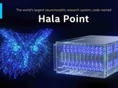 Sistema di ricerca neuromorfico Intel Hala Point (Fonte: Intel)