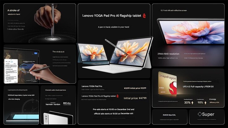 I punti salienti di Lenovo Yoga Pad Pro AI (Fonte: Lenovo - traduzione automatica)