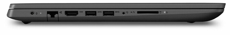 Lato sinistro: Ingresso DC, porta Gigabit Ethernet, HDMI, 2x USB 3.1 Gen 1 (tipo A), porta audio-combo, lettore di schede di memoria