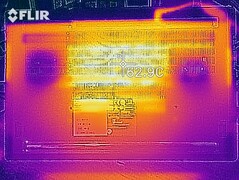 Distribuzioni del calore: Stress test, lato inferiore