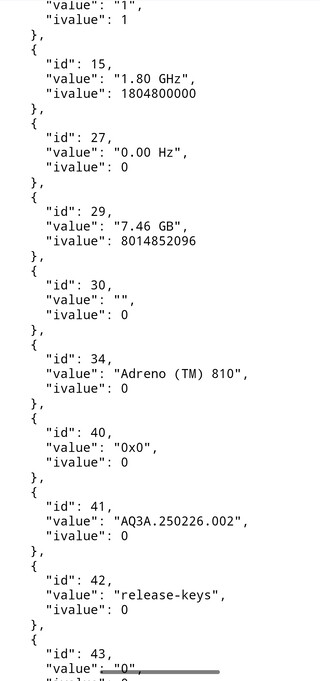 Fonte dell'immagine: Abhishek Yadav