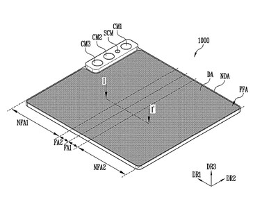 (Fonte: USPTO)