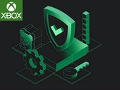 Viene mostrato il banner per la privacy e la sicurezza online di Xbox