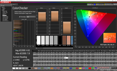 ColorChecker dopo la calibrazione (modalità AdobeRGB)