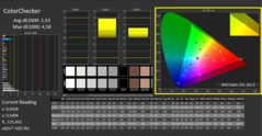 ColorChecker dopo la calibrazione