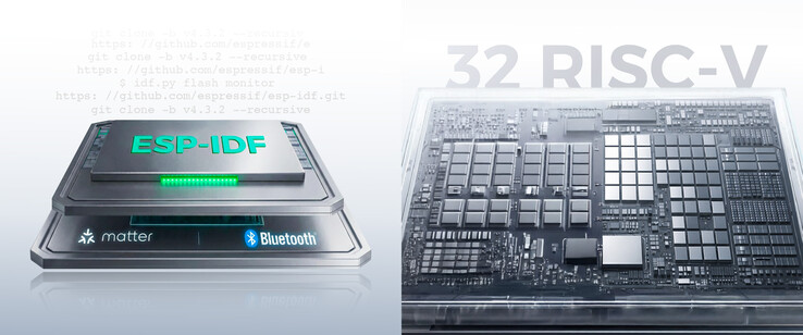L'ESP32-H21 è costruito attorno a un nucleo RISC-V a 32 bit e supporta la connettività Thread, Matter, ZigBee e Bluetooth LE, con lo sviluppo gestito attraverso l'ESP-IDF di Espressif  
