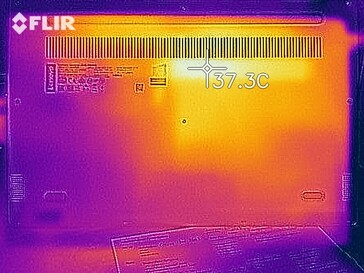 Mappa del calore, lato inferiore in dle