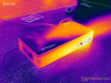 Stress Prime95 (sinistra)