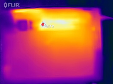 Sviluppo di calore sul fondo