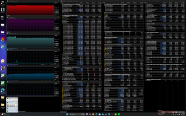 Stress Prime95 (modalità Turbo)