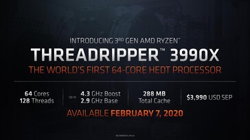 Le specifiche tecniche del Threadripper 3990X
