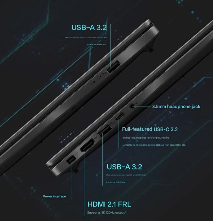 (Fonte: Asus - traduzione automatica)