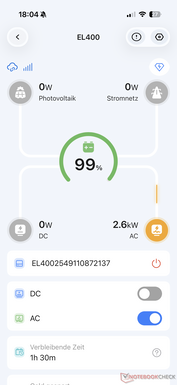 Panoramica e controllo (1)