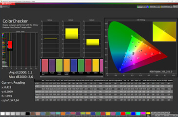 Colori (modalità colore: Normale, temperatura colore: Standard, spazio colore target: sRGB)