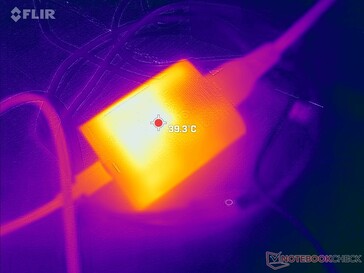 L'adattatore CA può raggiungere oltre 39 C quando si utilizzano carichi impegnativi per lunghi periodi