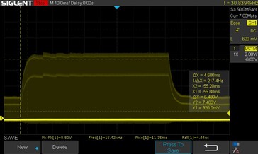 Tempo di risposta da grigio a grigio con overdrive disattivato. Aumento: 4,6 ms