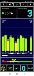 GPS all'aperto