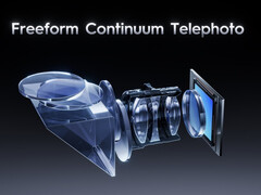 Il teleobiettivo Freeform Continuum di Tecno (Fonte: Tecno)