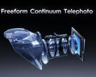 Il teleobiettivo Freeform Continuum di Tecno (Fonte: Tecno)