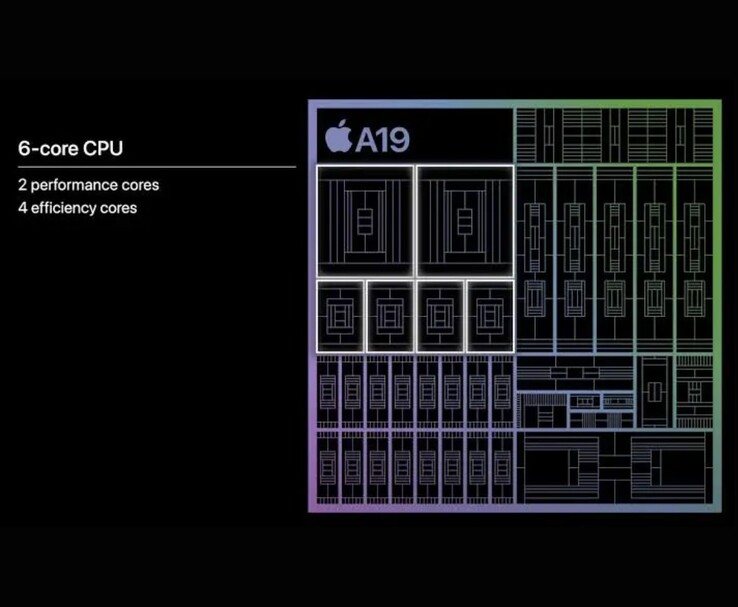 Apple Il diagramma dell'architettura del chip A19 evidenzia il layout della CPU a 6 core (Fonte immagine: Apple)