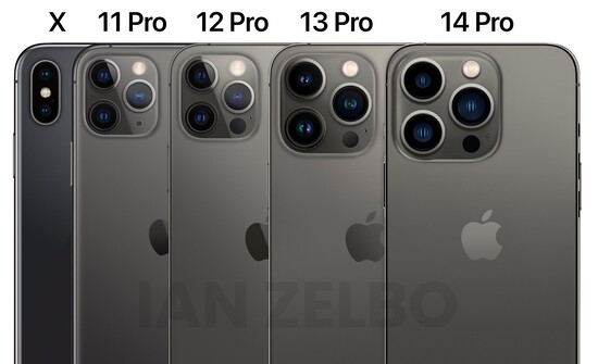 Apple fotocamera e design dell'iPhone a confronto. (Fonte: Ian Zelbo)