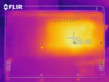 Distribuzione del calore al minimo (in basso)