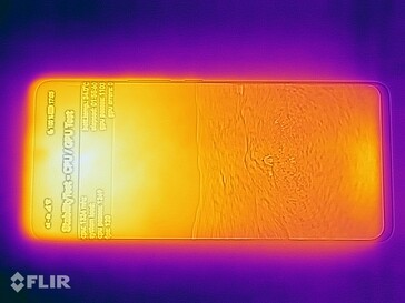 Mappa di calore - in alto