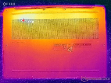 Sistema inattivo (coperchio D)