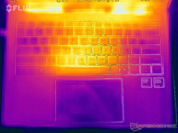 Test di sollecitazione delle temperature di superficie (in alto)