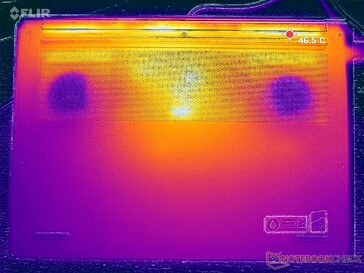 Stress Prime95+FurMark (copertura D)