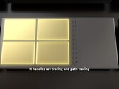 Rendering artistico dei Core Radiance dedicati per il path tracing e il ray tracing. (Fonte immagine: AMD su YouTube)