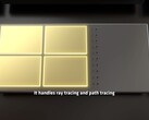 Rendering artistico dei Core Radiance dedicati per il path tracing e il ray tracing. (Fonte immagine: AMD su YouTube)