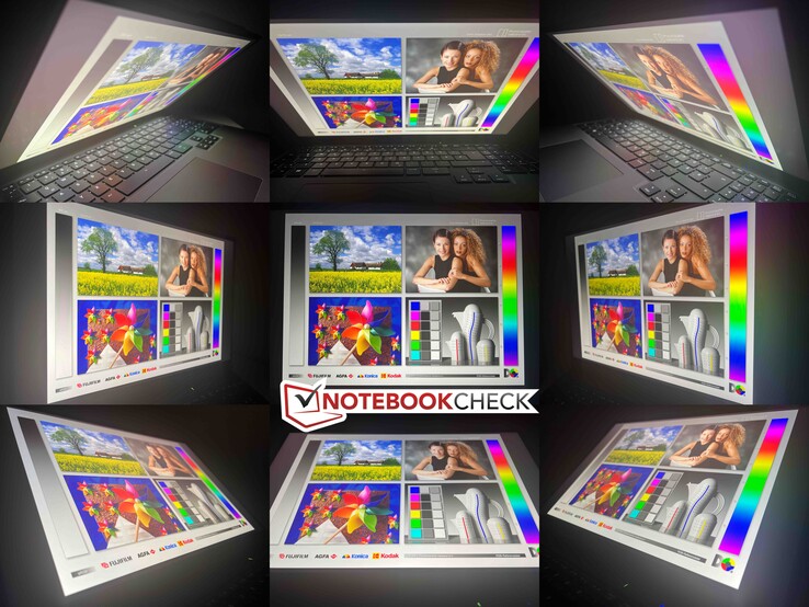 Stabilità dell'angolo di visione