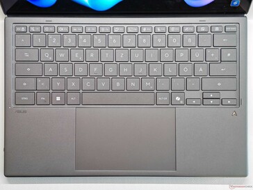 Dispositivi di ingresso