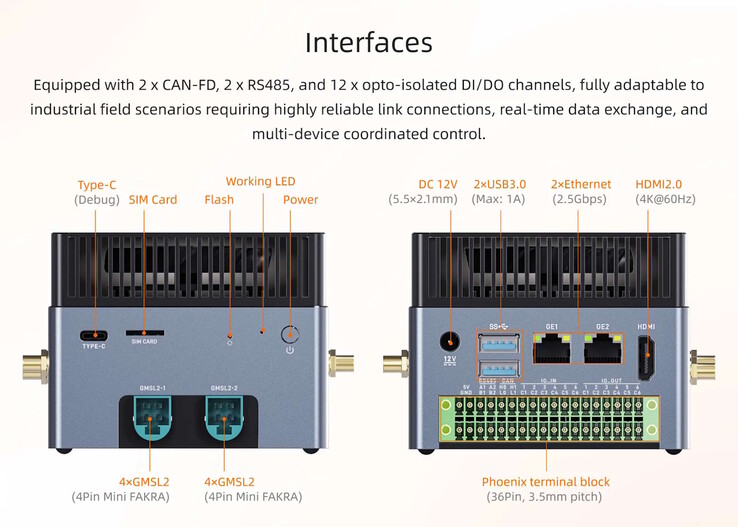 Sono presenti due porte Ethernet ed è disponibile un'uscita video