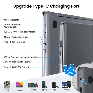 Elecrow CrowView Note 14 dispone di numerose porte