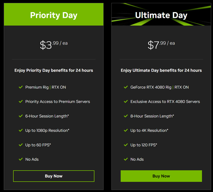 Livelli Day Pass (Fonte: Nvidia)