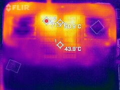 Generazione di calore in basso (carico)