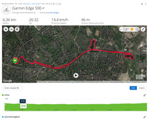 GPS test: Garmin Edge 500 - Panoramica