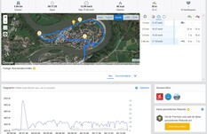 GPS test: Huawei P Smart Plus (2018) - Panoramica