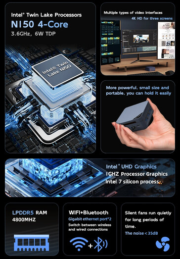 I punti salienti del mini PC (Fonte: Morefine)