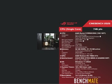 Risultato del benchmark single-core Cinebench 2026 per la CPU Ryzen 9 9950X3D2.
