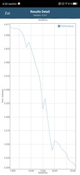 GFXBench - Manhattan ES 3.1