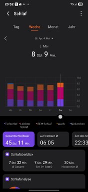 Honor Salute: Funzioni di monitoraggio del sonno