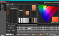 ColorChecker dopo la calibrazione