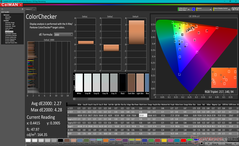 ColorChecker dopo la calibrazione