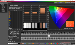 ColorChecker prima della calibrazione