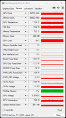 dGPU sotto carico GPU-Z