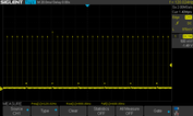 PWM aggressivo a 120 Hz