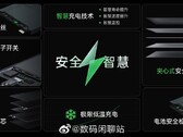 OPPO presenta la sua ultima tecnologia per la batteria. (Fonte: OPPO)